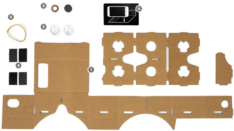 Estructura completa en carton para hacer las Google Cardboard