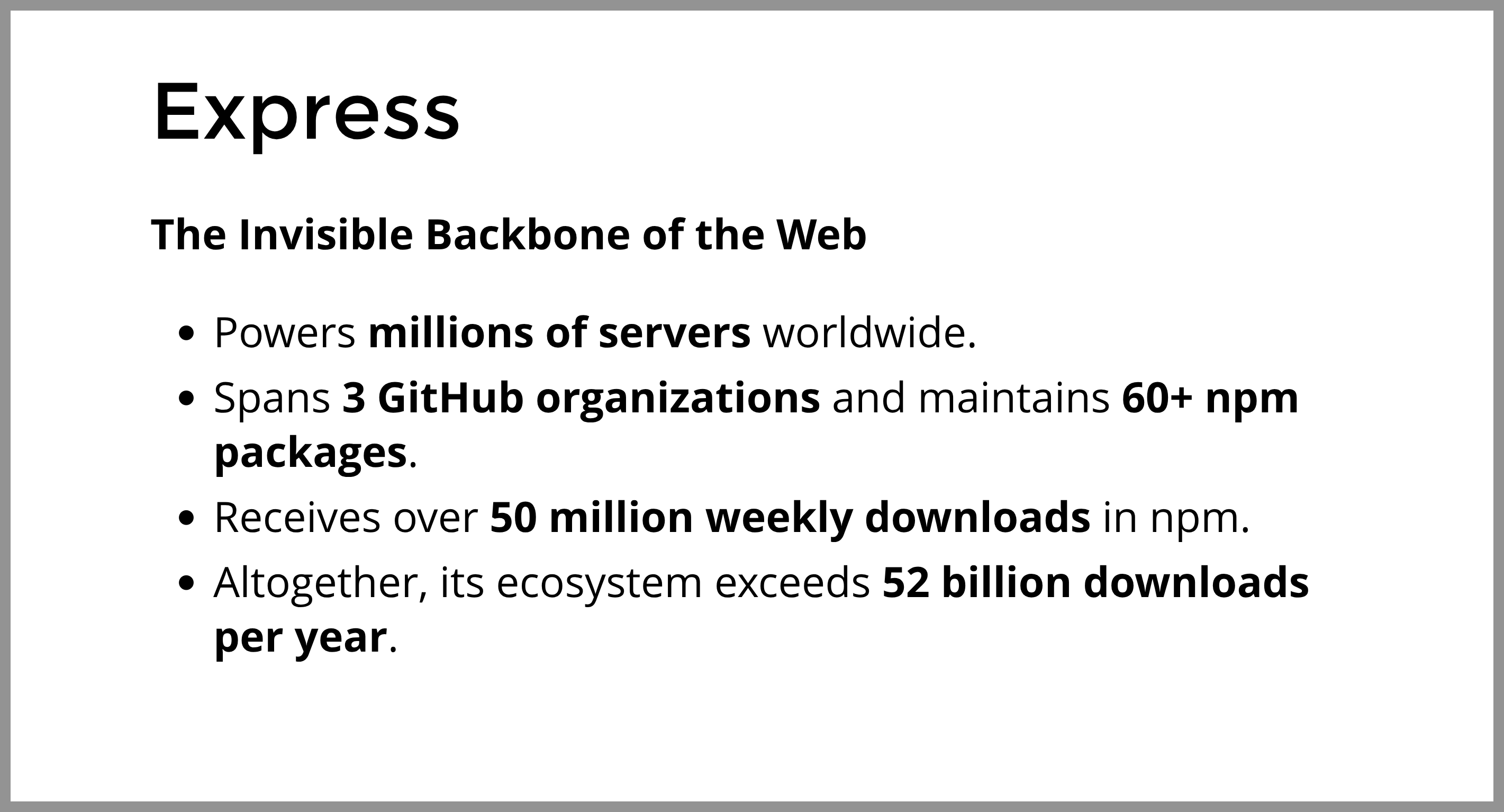 Slide titulada “Express: The Invisible Backbone of the Web”. Diapositiva minimalista solo con texto que describe la escala global de Express: millones de servidores, tres organizaciones en GitHub, más de sesenta paquetes npm, más de cincuenta millones de descargas semanales y más de cincuenta y dos mil millones de descargas al año en su ecosistema.